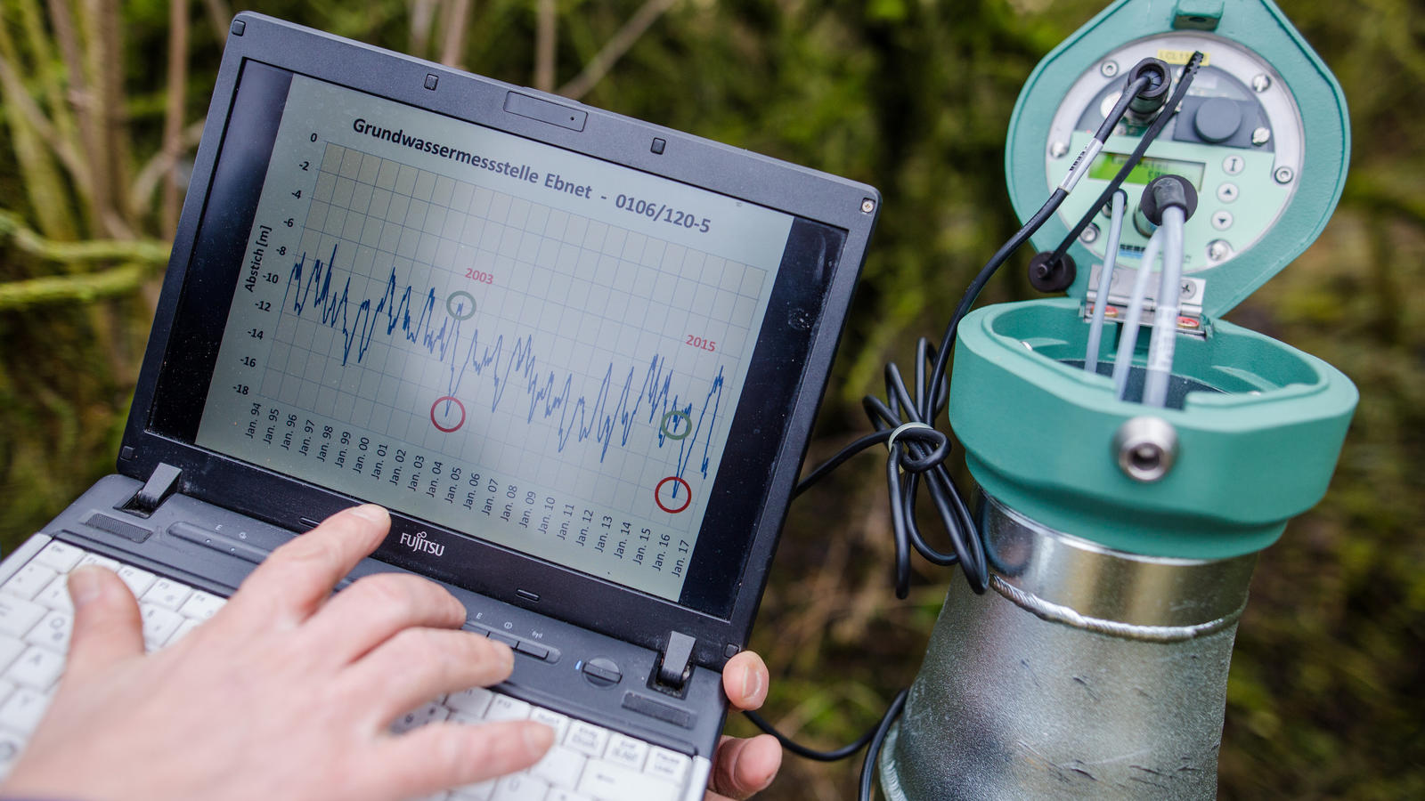 Der Grundwasserspiegel sinkt immer mehr ab Grundwassermessung: Rekordniedrigstände im Südwesten.